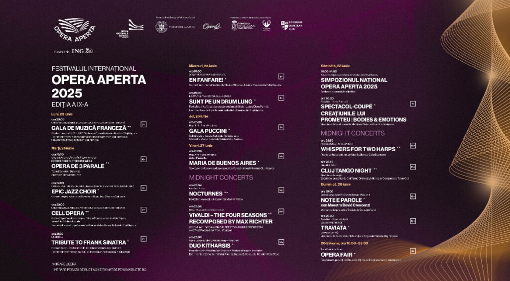 program opera aperta instanewscluj-instanewscluj